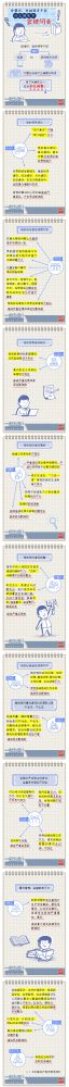 【廉政教育】一定之規(guī)•紀(jì)檢監(jiān)察干部必讀丨黨組織、黨的領(lǐng)導(dǎo)干部什么情形下會被問責(zé)？